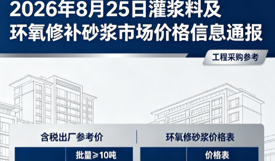 潢川2026年8月25日灌浆料及环氧修补砂浆市场价格信息通报